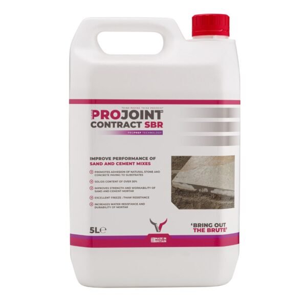 Nexus ProJoint Contract SBR