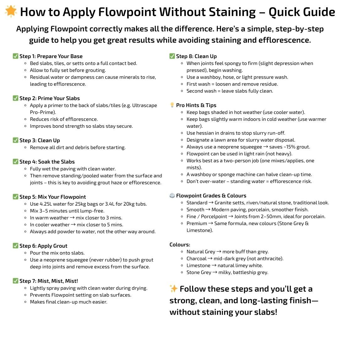How to apply Flowpoint, Hints & Tips