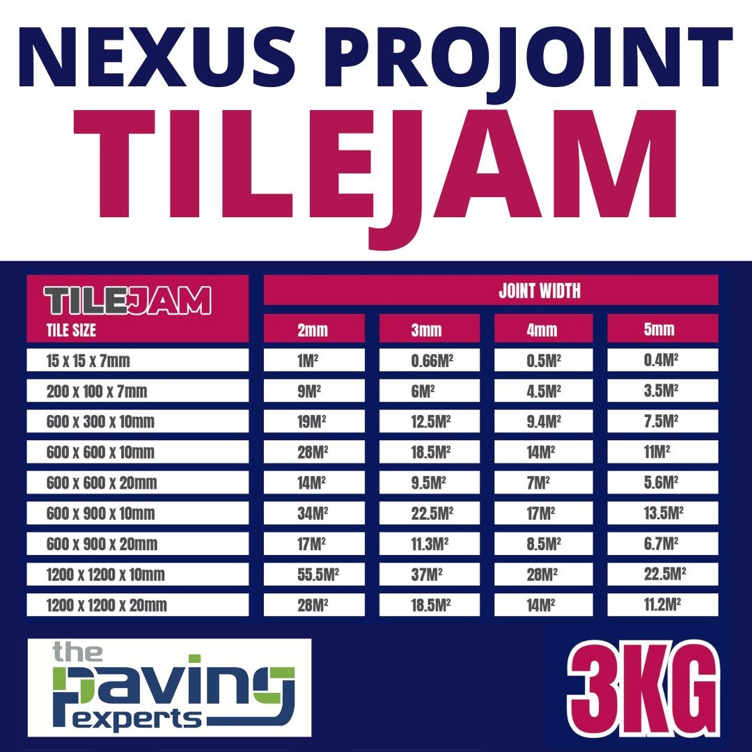 TileJam 3KG